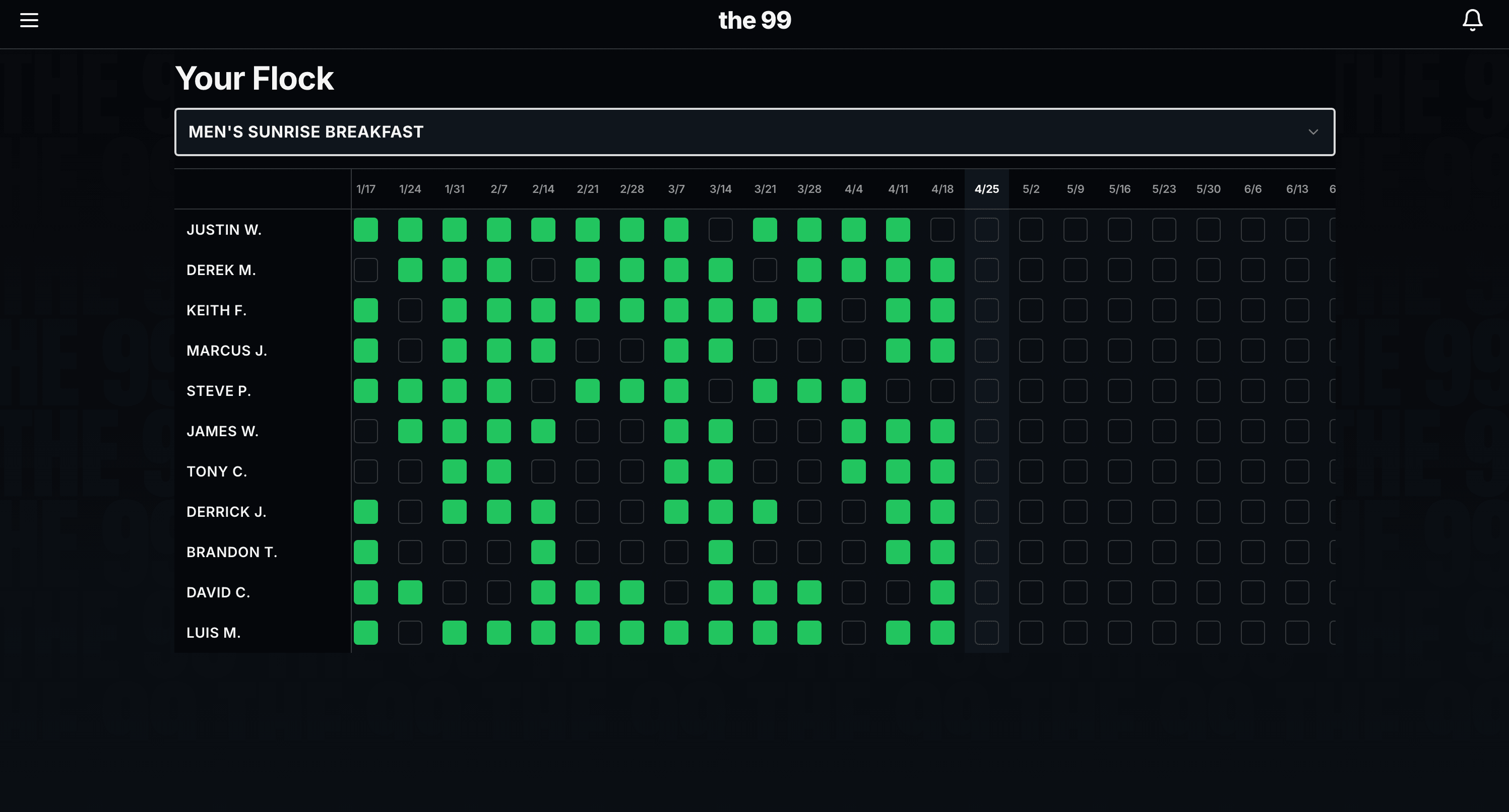 The 99 attendance grid — desktop view