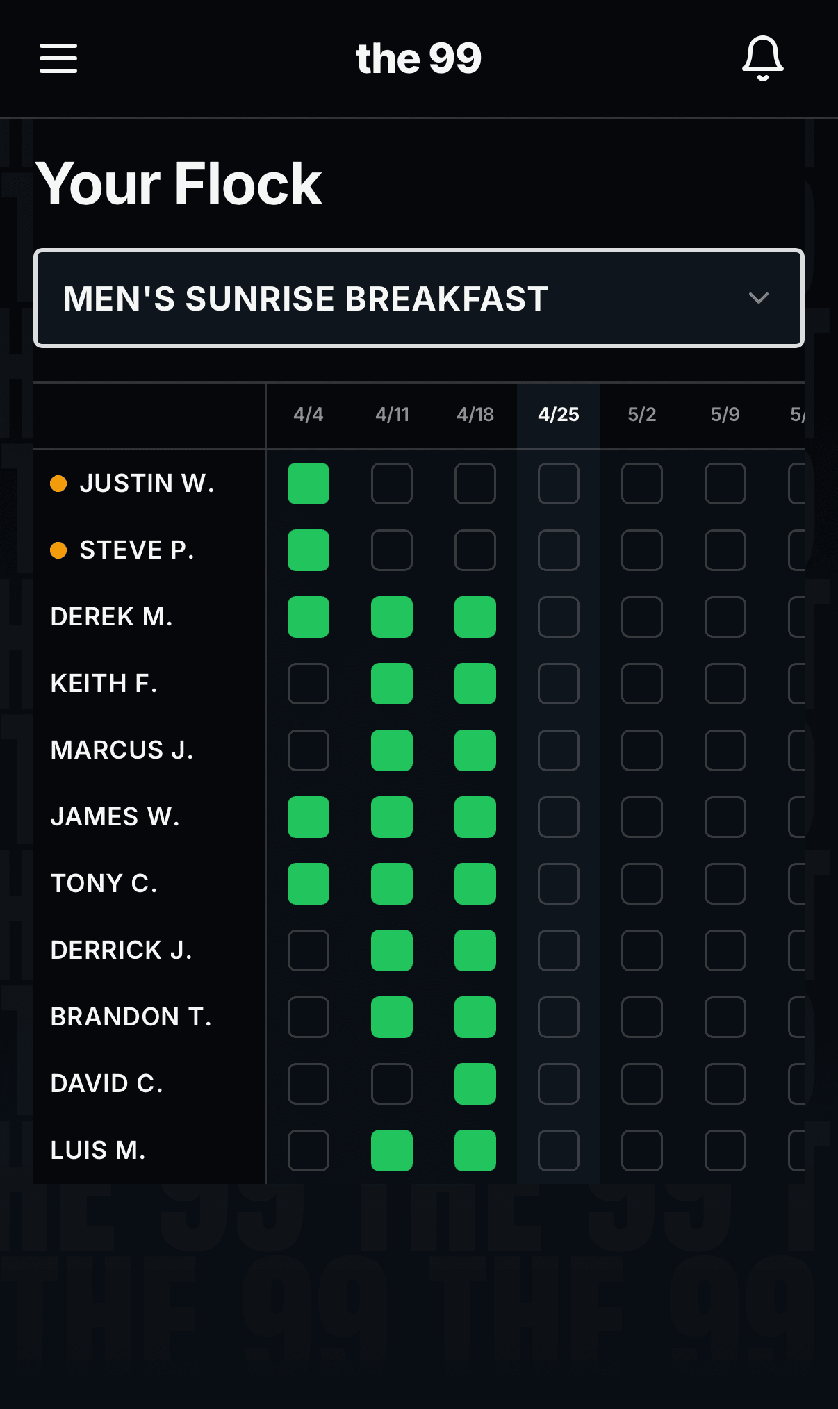 The 99 attendance grid — mobile view