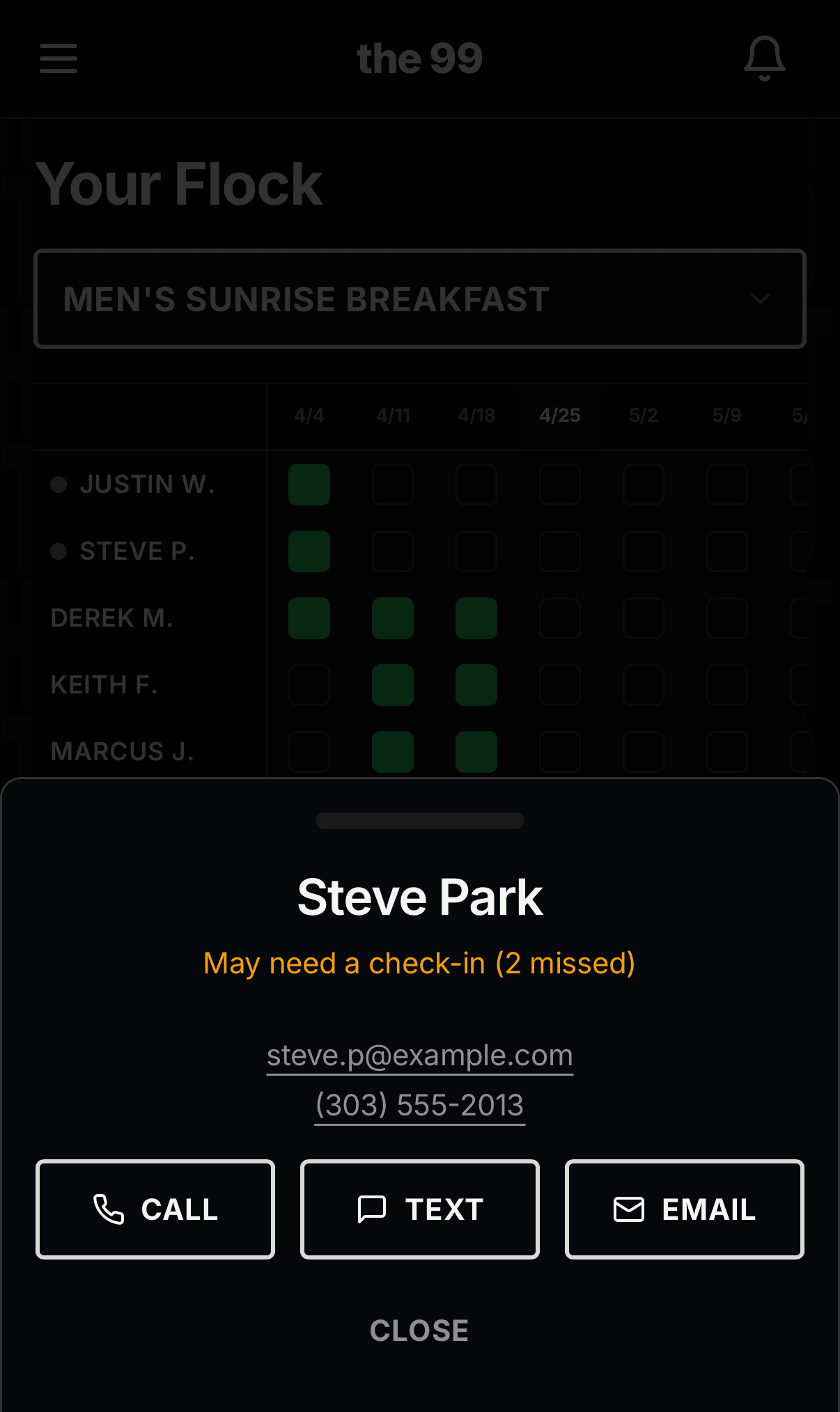 Signal alert showing member needs a check-in with contact options