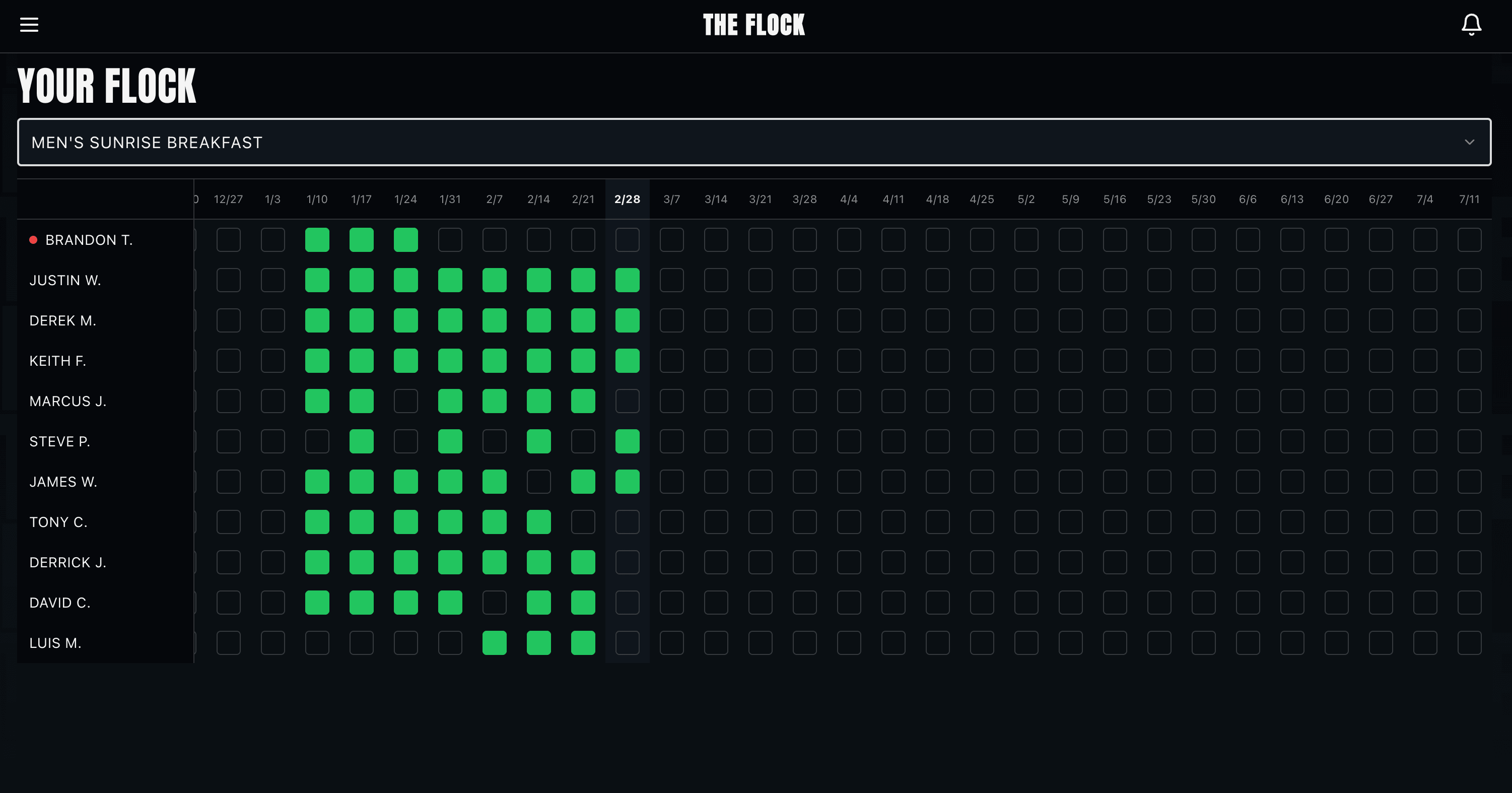 The Flock attendance grid — desktop view